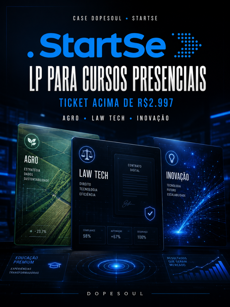 Case 03